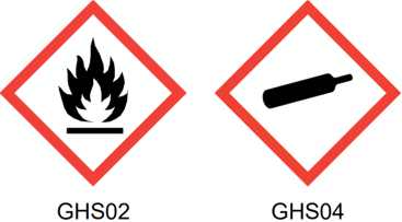 Abbildung 1: Gefahrensymbole im Zusammenhang mit Wasserstoff